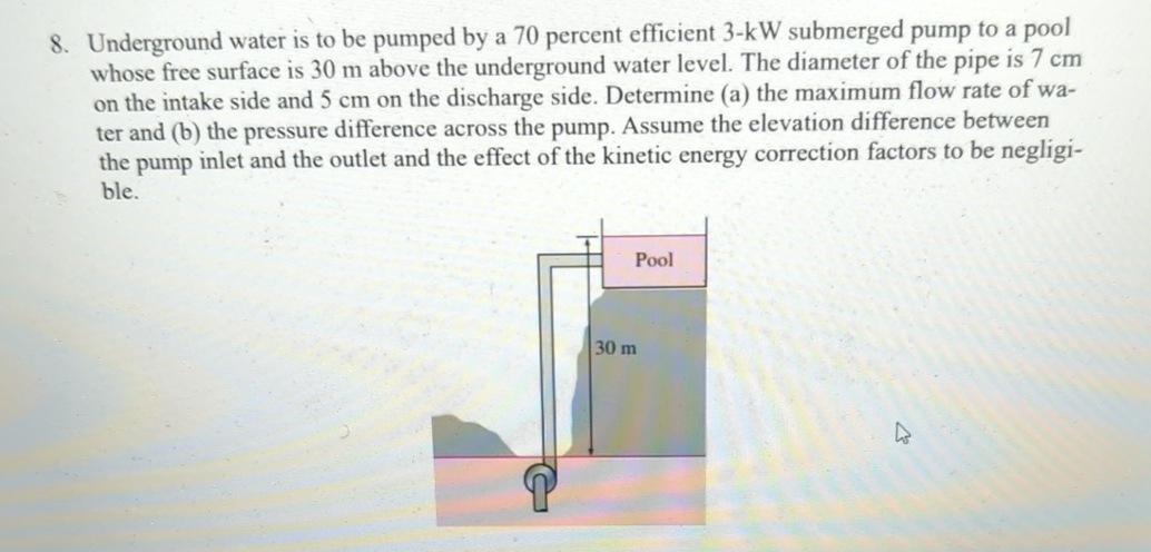 Underground water is to be pumped by a 7 0