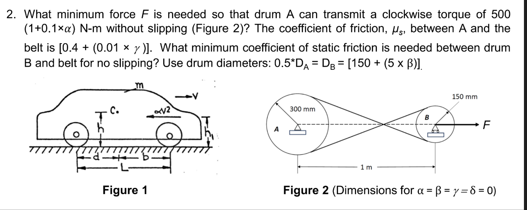 What minimum force F is needed so that drum A can