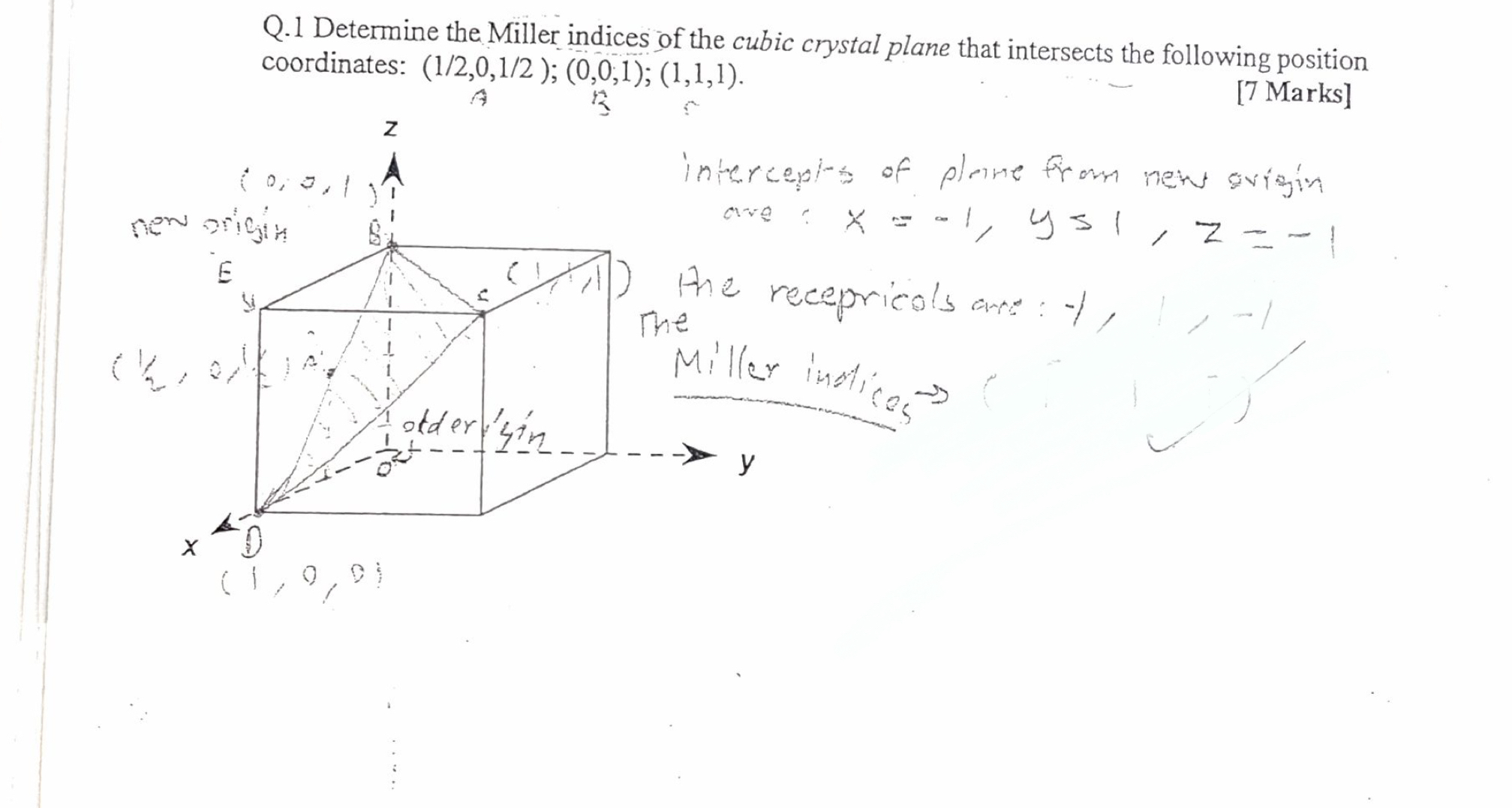 Q . 1 Determine the Miller indices of the cubic