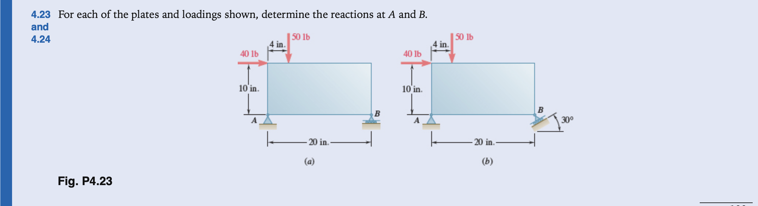 4 . 2 3 For each of the plates and loadings