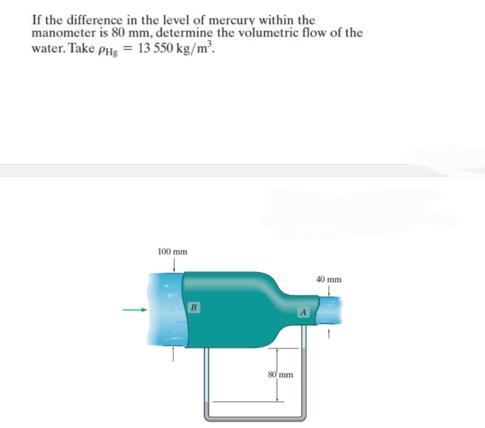If the difference in the level of mercury within