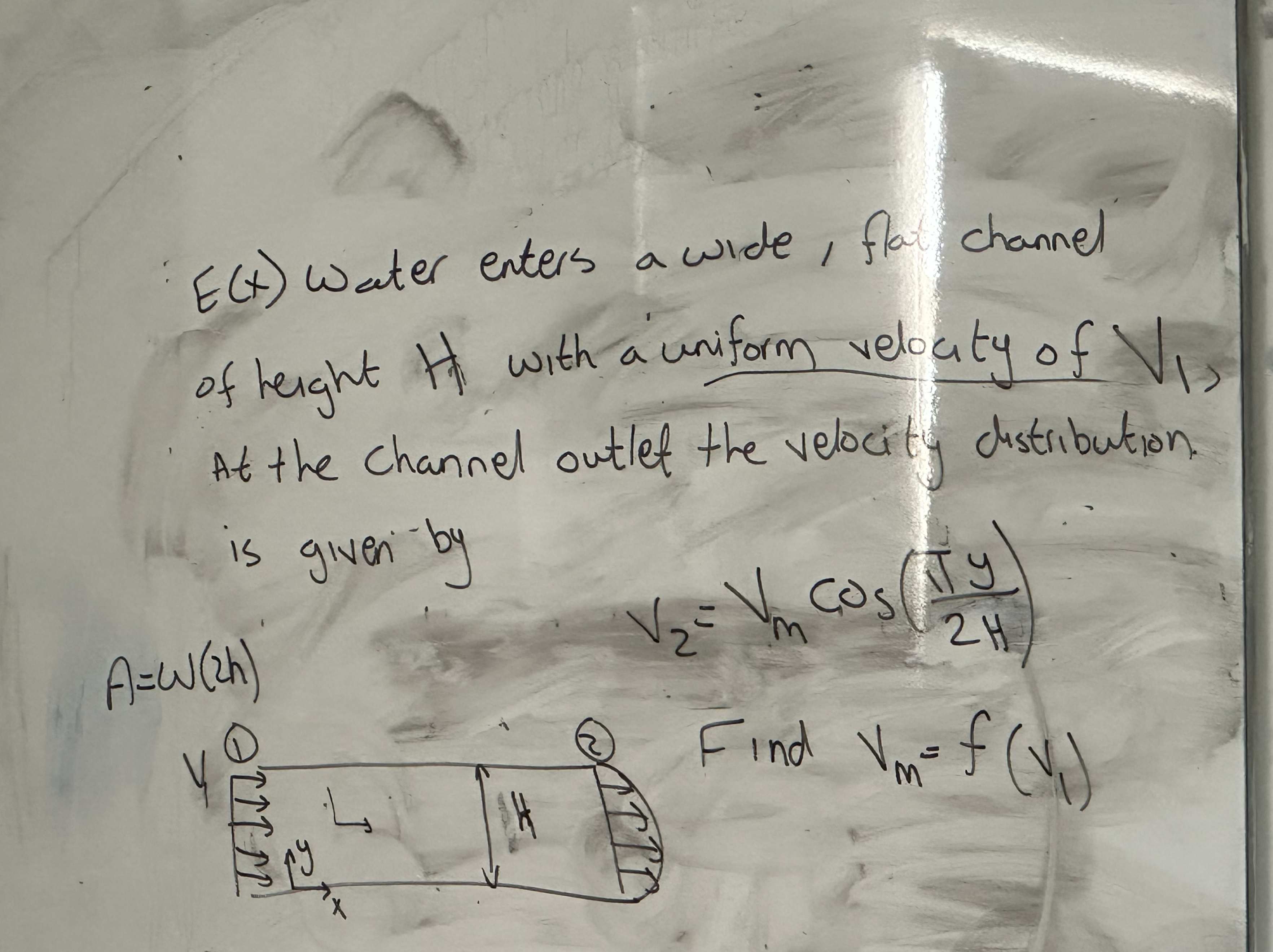 E ( t ) Water enters a wide, flai channel of