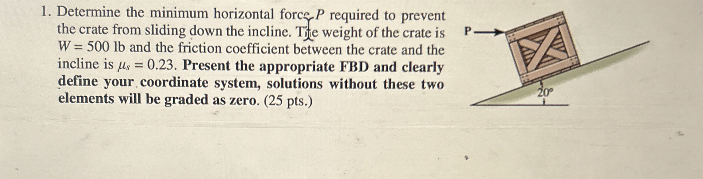 Determine the minimum horizontal force P required
