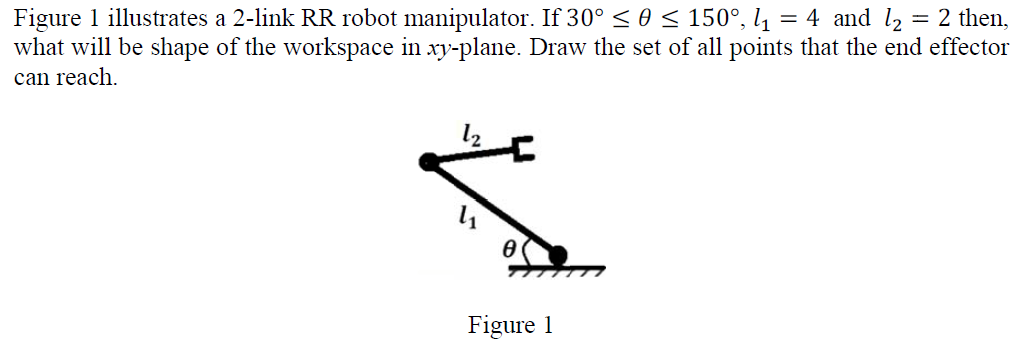 Figure 1 illustrates a 2 - link RR robot