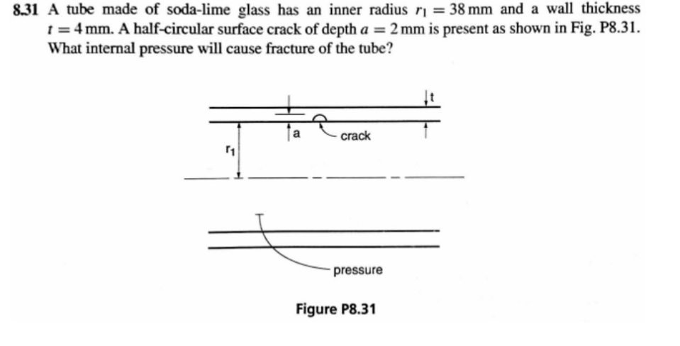 8 . 3 1 A tube made of soda - lime glass has an