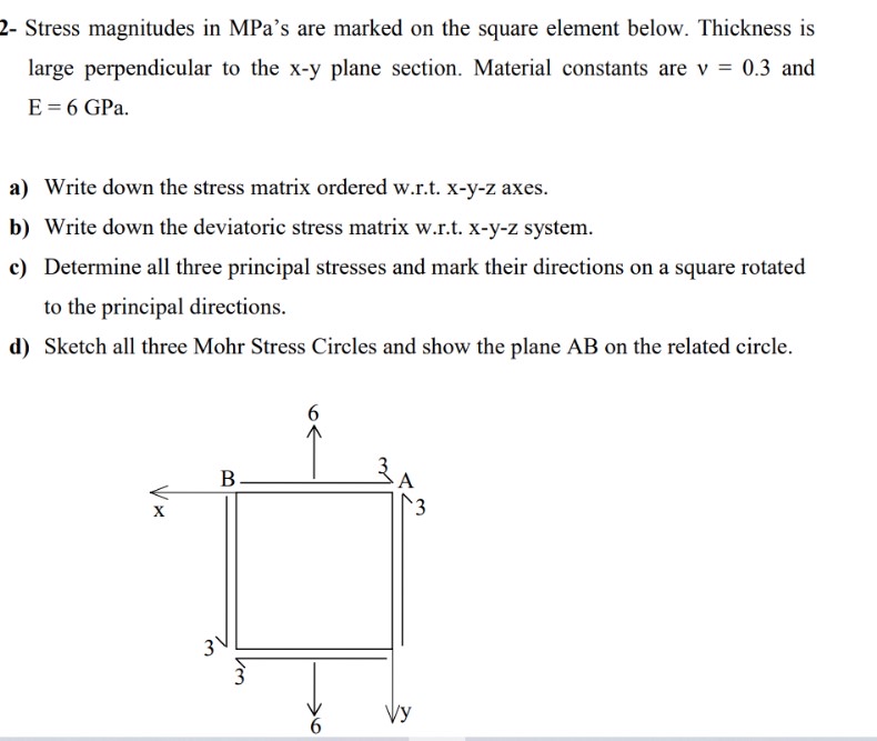 2 - Stress magnitudes in MPa's are marked on the