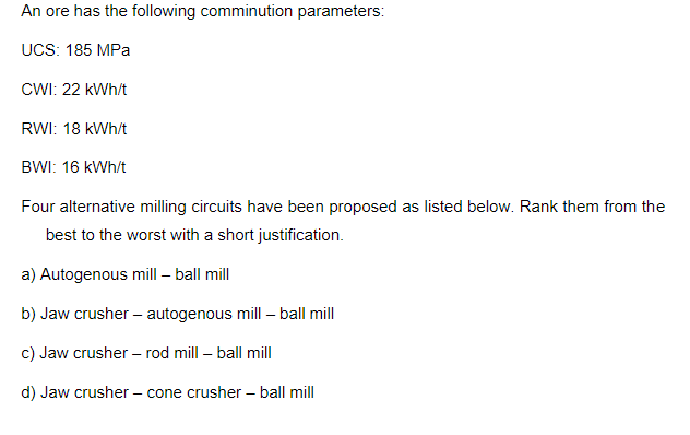 An ore has the following comminution parameters: