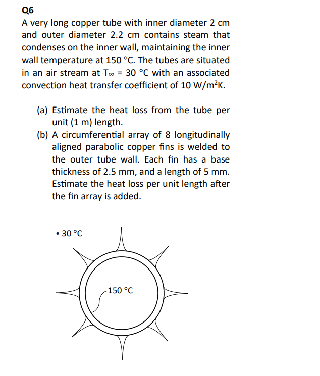 Q 6 A very long copper tube with inner diameter 2
