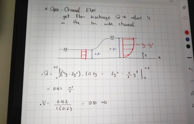 when getting the mean velpfity, why eid we divide