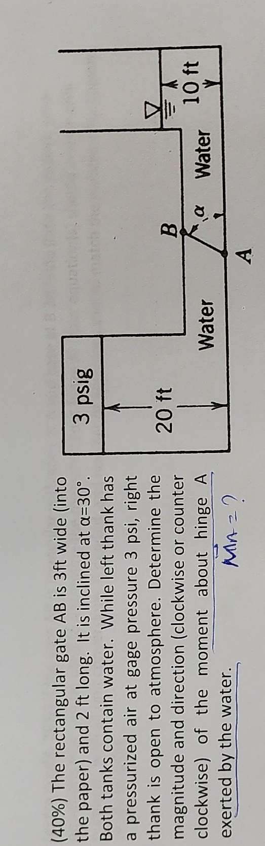 ( 4 0 % ) The rectangular gate A B is 3 ft wide (