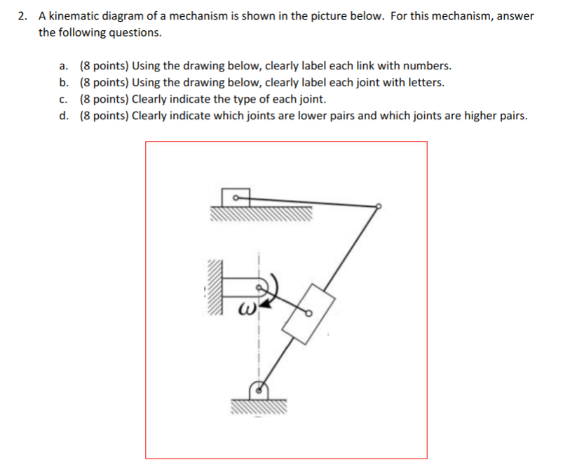 A dump truck mechanism is shown in the picture