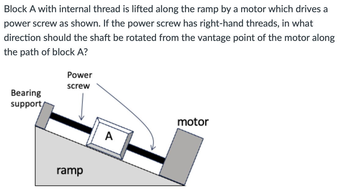 Block \ ( A \ ) with internal thread is lifted