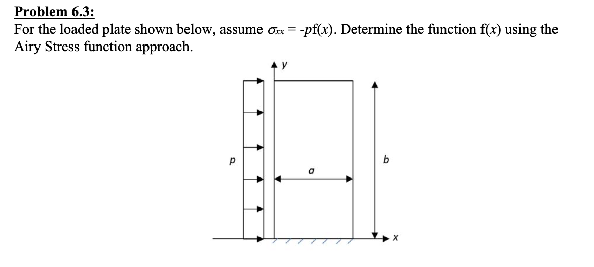 Problem 6 . 3 : For the loaded plate shown below,