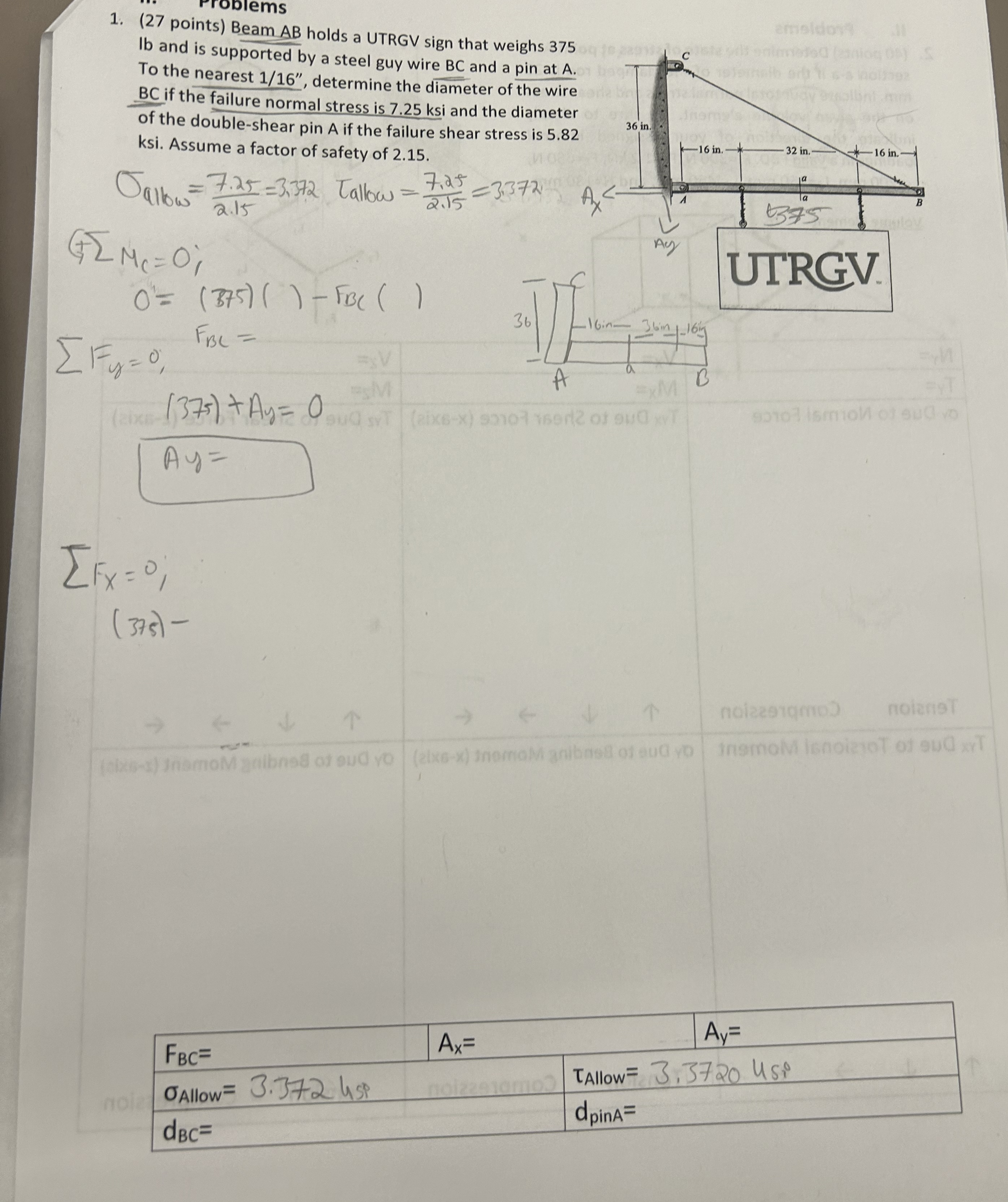 ( 2 7 points ) Beam A B holds a UTRGV sign that