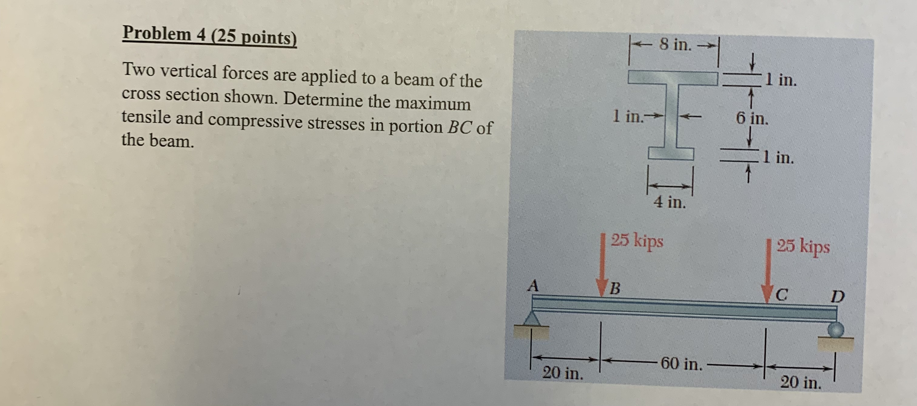 Problem 4 ( 2 5 points ) Two vertical forces are