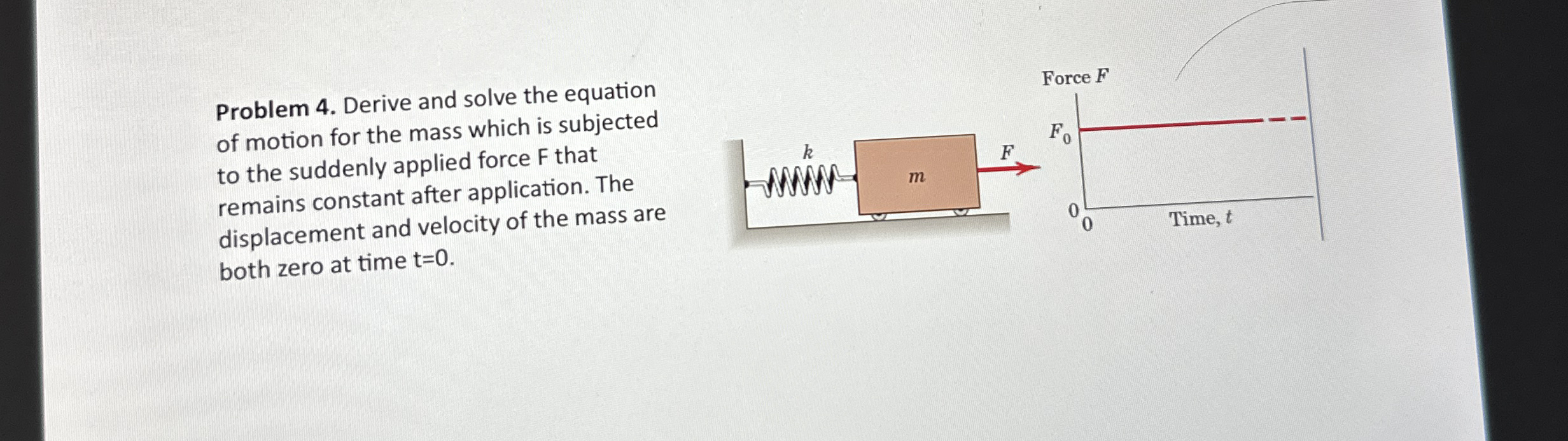 Problem 2 . An external force F = F 0 s i n ( t )