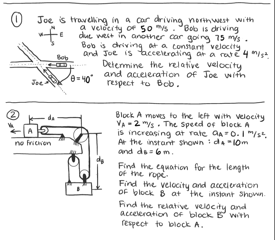 ( 1 ) Joe is travelling in a car driving north