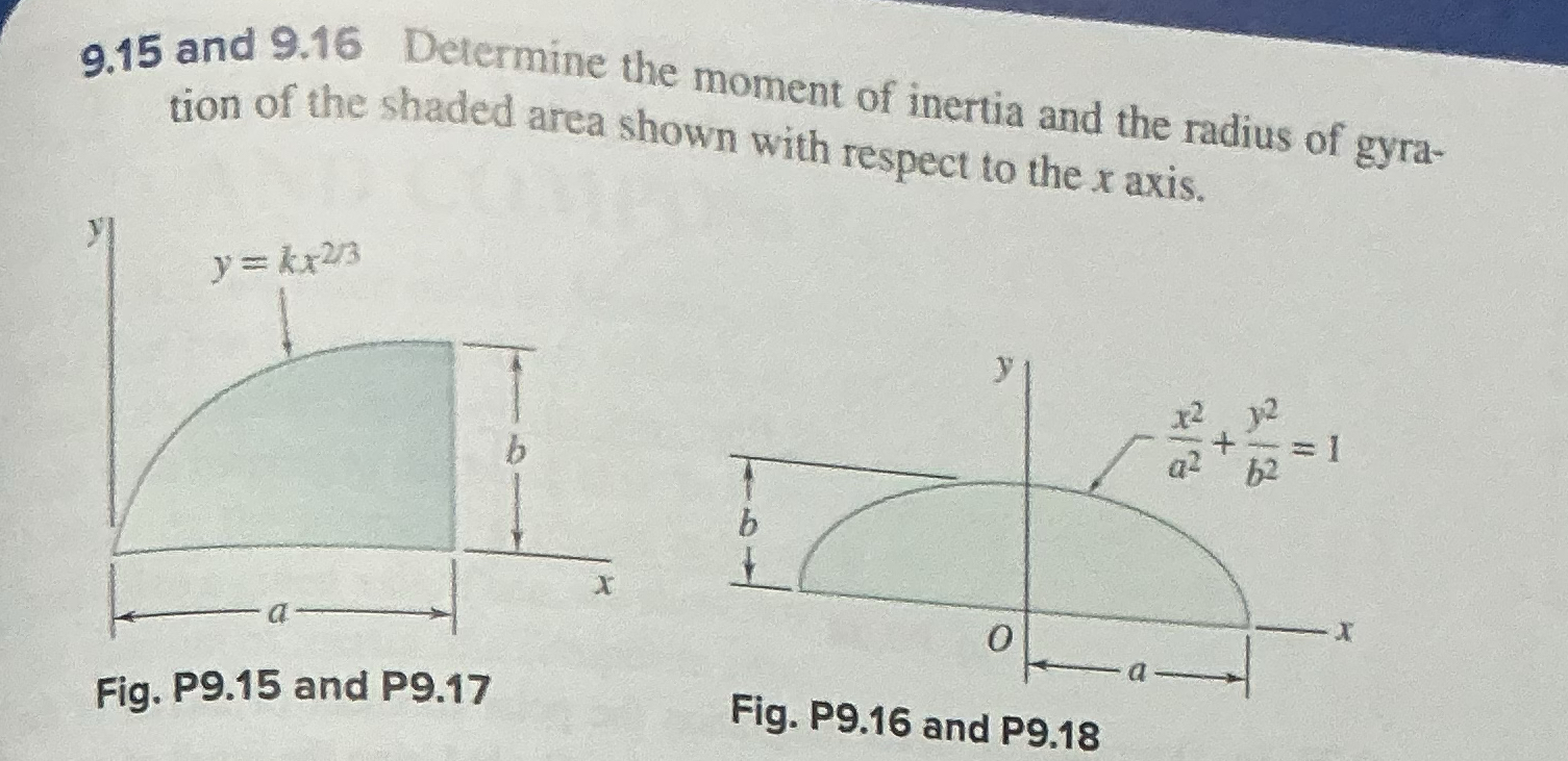 9 . 1 5 Determine the moment of inertia and the