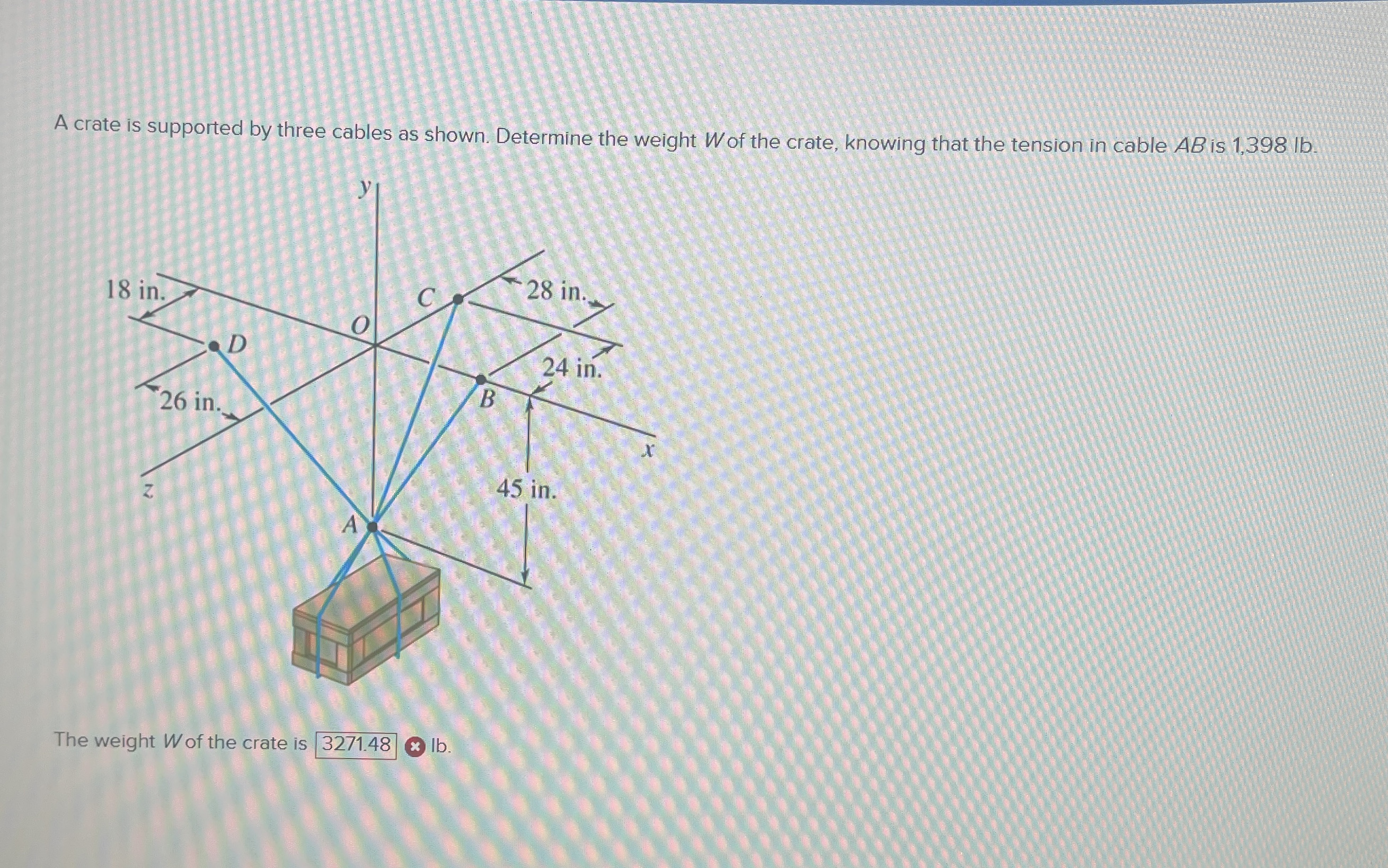 A crate is supported by three cables as shown.