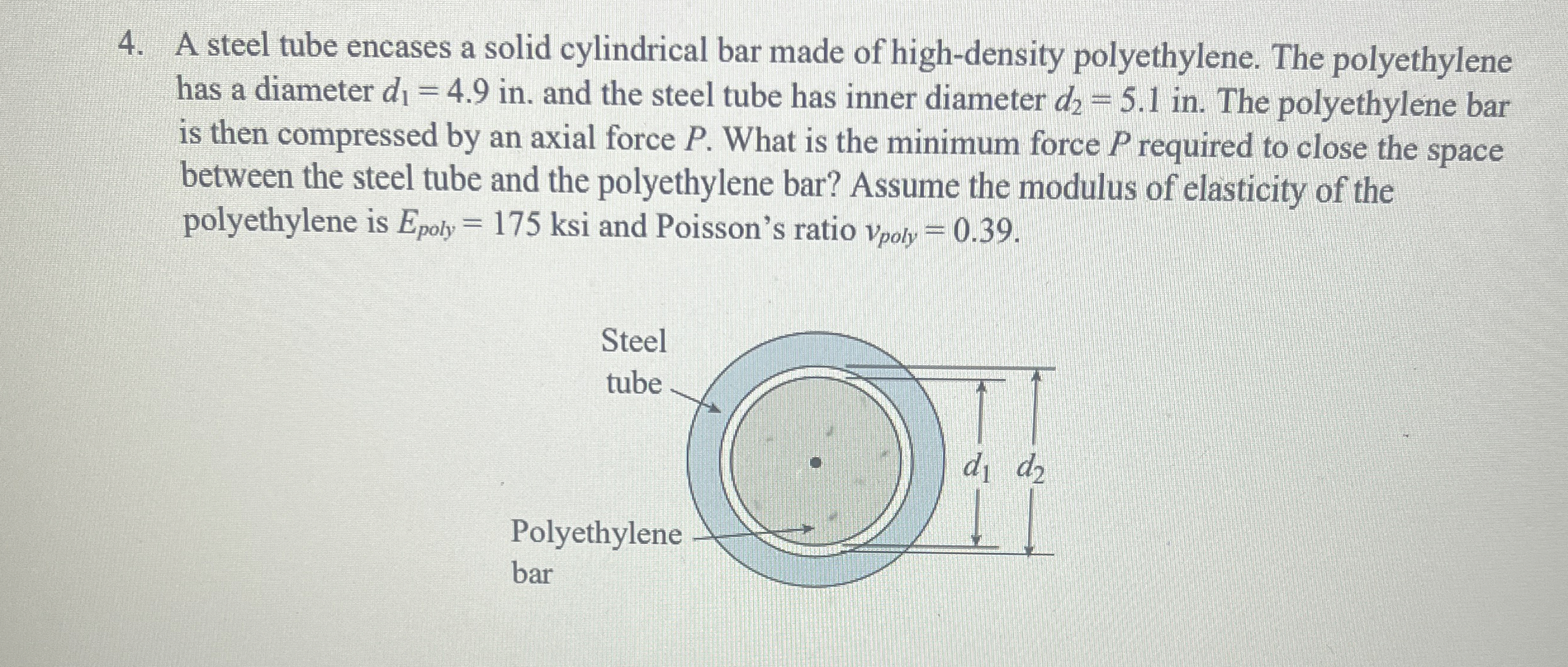 A steel tube encases a solid cylindrical bar made
