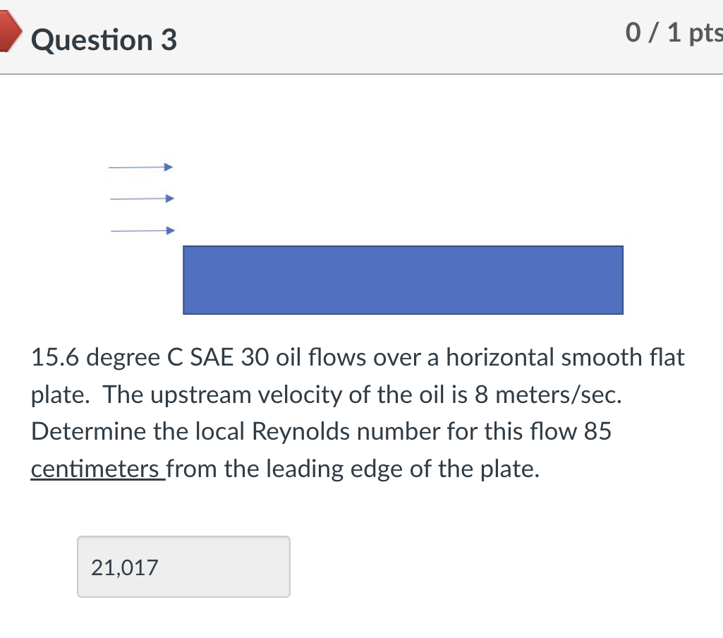Question 3 1 5 . 6 degree C SAE 3 0 oil flows