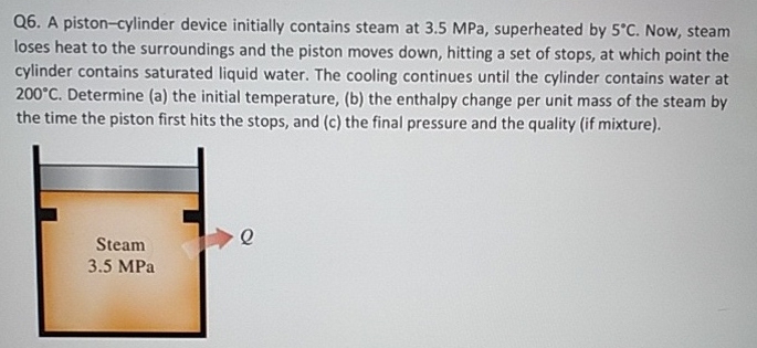 Q 6 . A piston - cylinder device initially