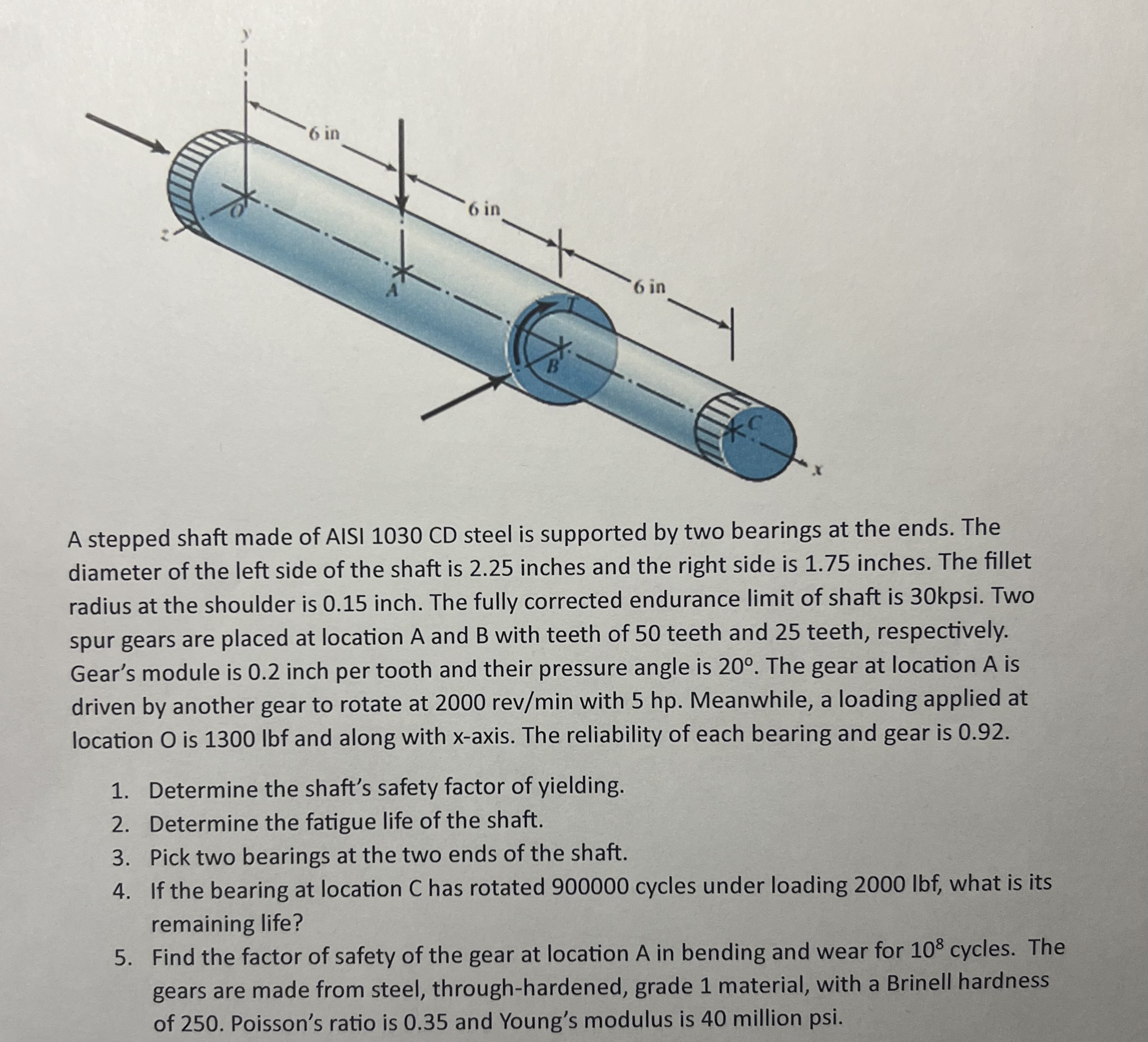 A stepped shaft made of AISI 1 0 3 0 CD steel is