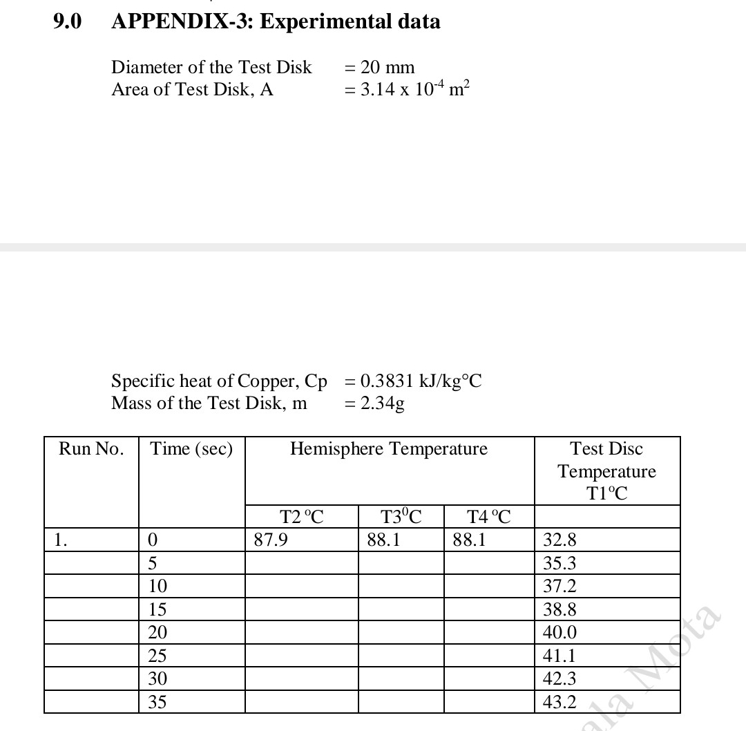 9 . 0 APPENDIX - 3 : Experimental data Diameter