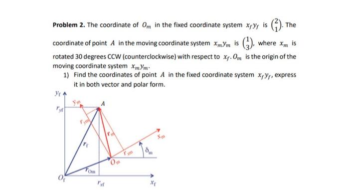 Problem 2 . The coordinate of Om in the fixed