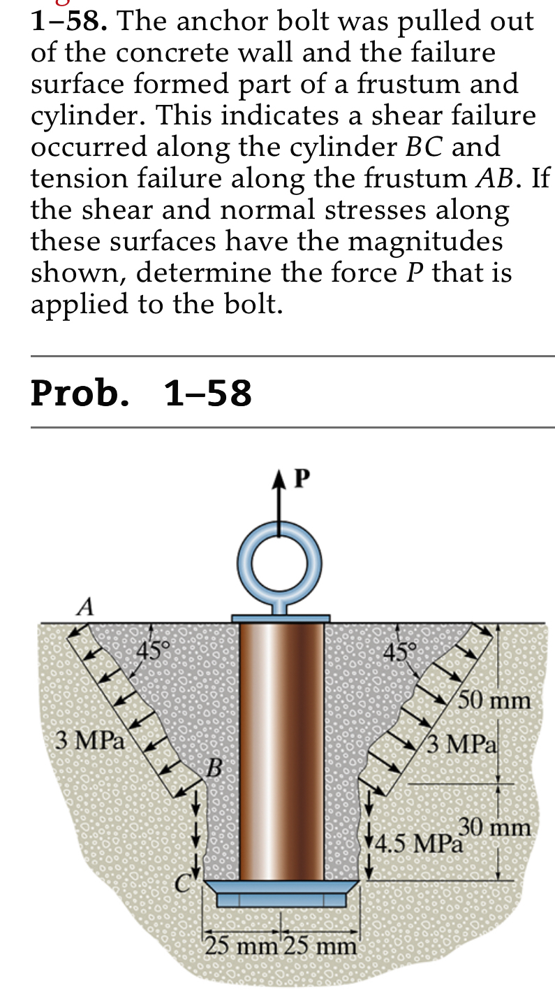 1 - 5 8 . The anchor bolt was pulled out of the