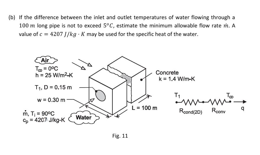 ( b ) If the difference between the inlet and