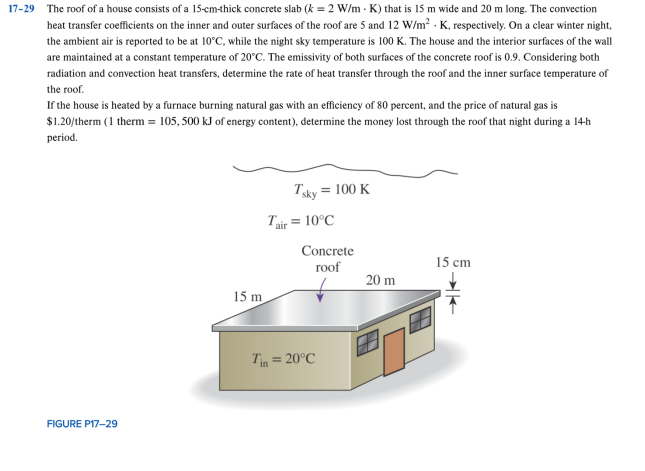 1 7 - 2 9 The roof of a house consists of a 1 5 -