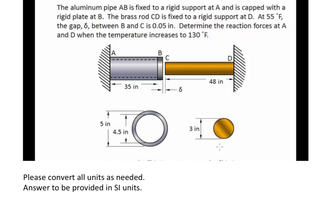 The aluminum pipe A B is fixed to a rigid support
