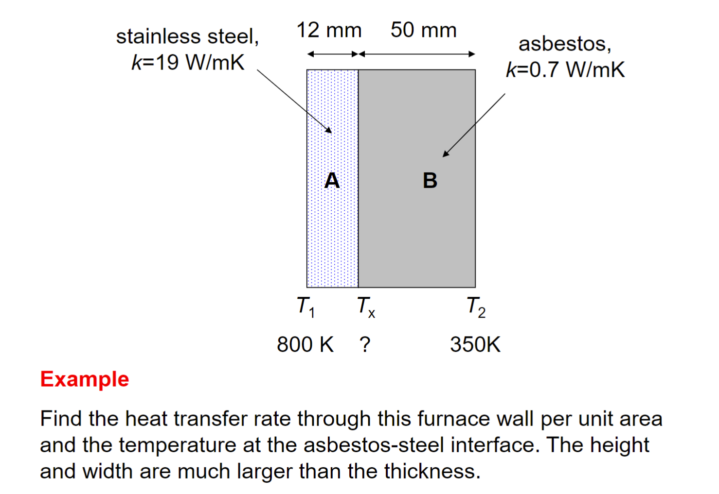 Example Find the heat transfer rate through this