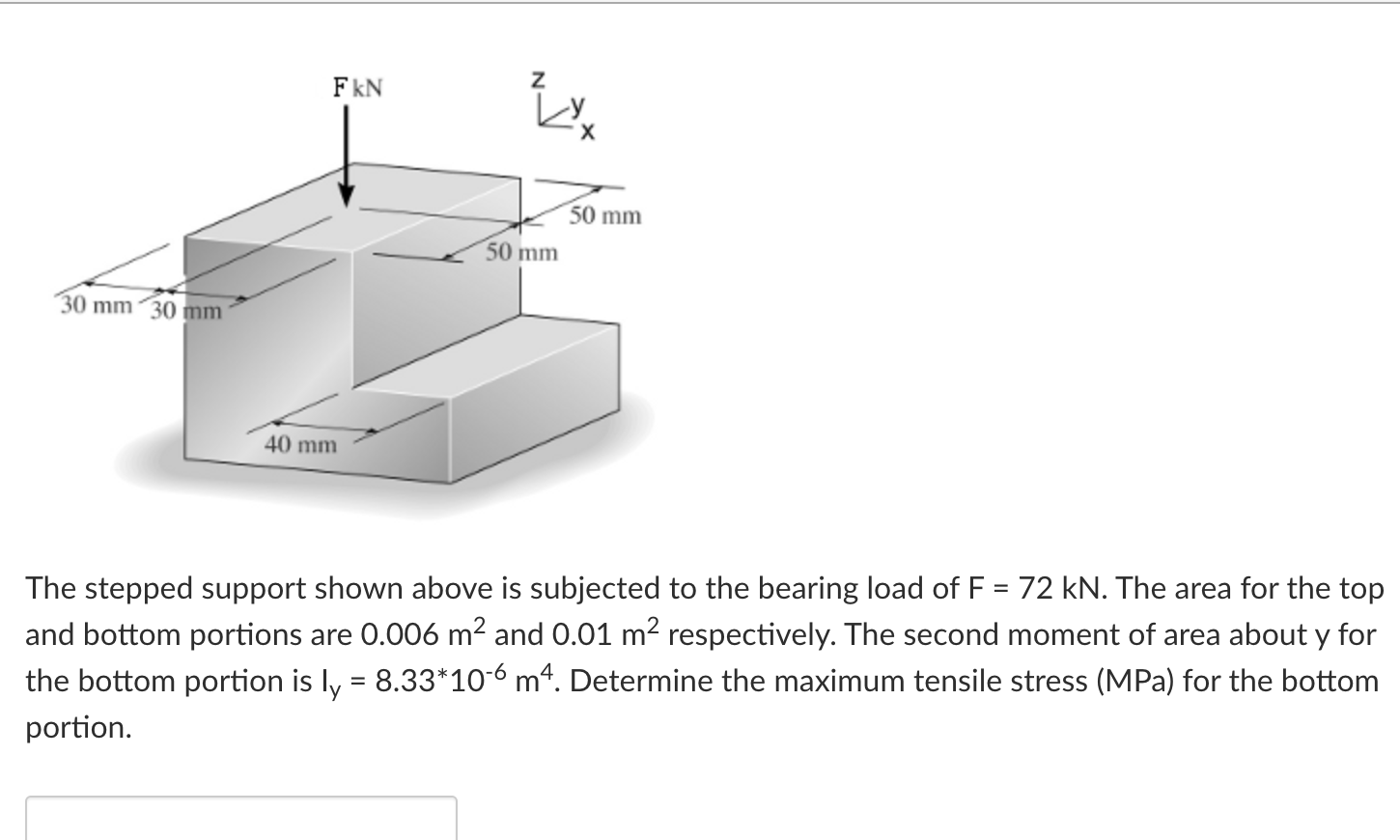 The stepped support shown above is subjected to