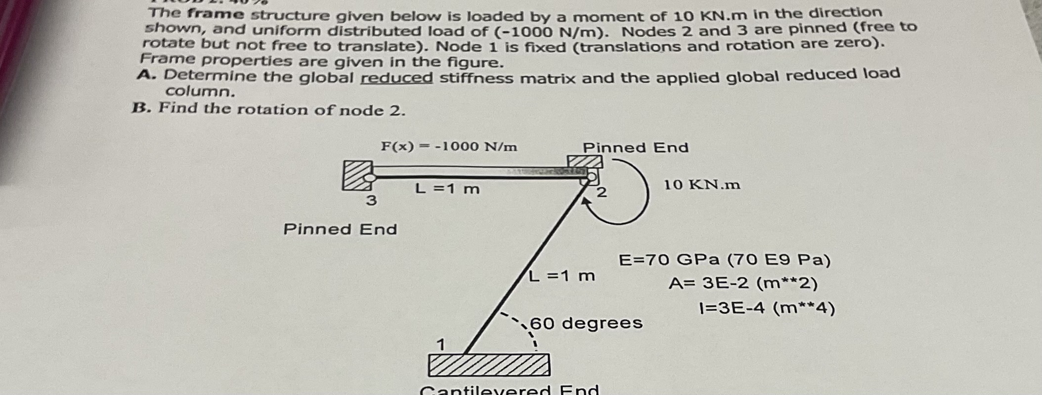The frame structure given below is loaded by a