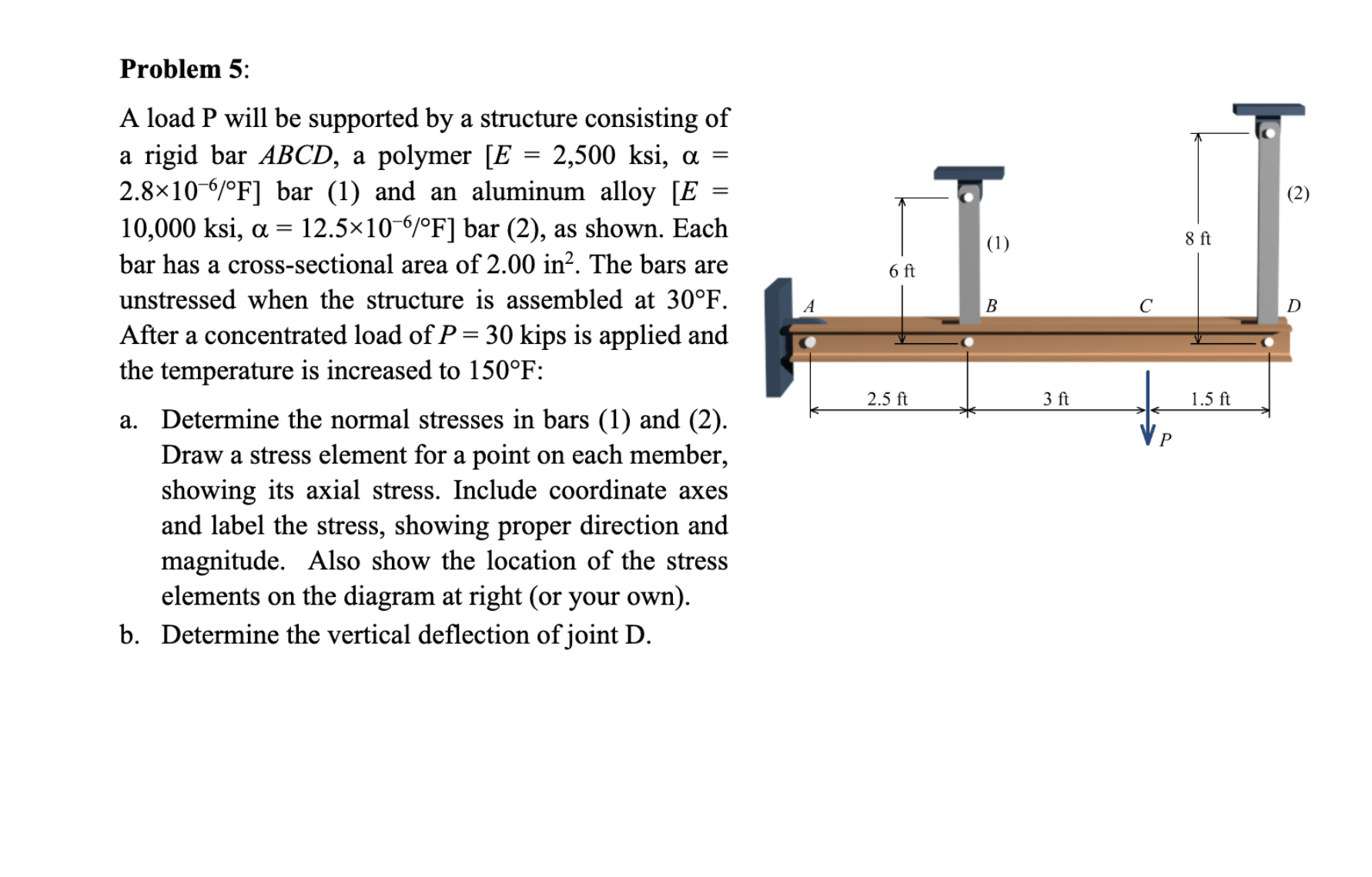 Problem 5 : A load P will be supported by a