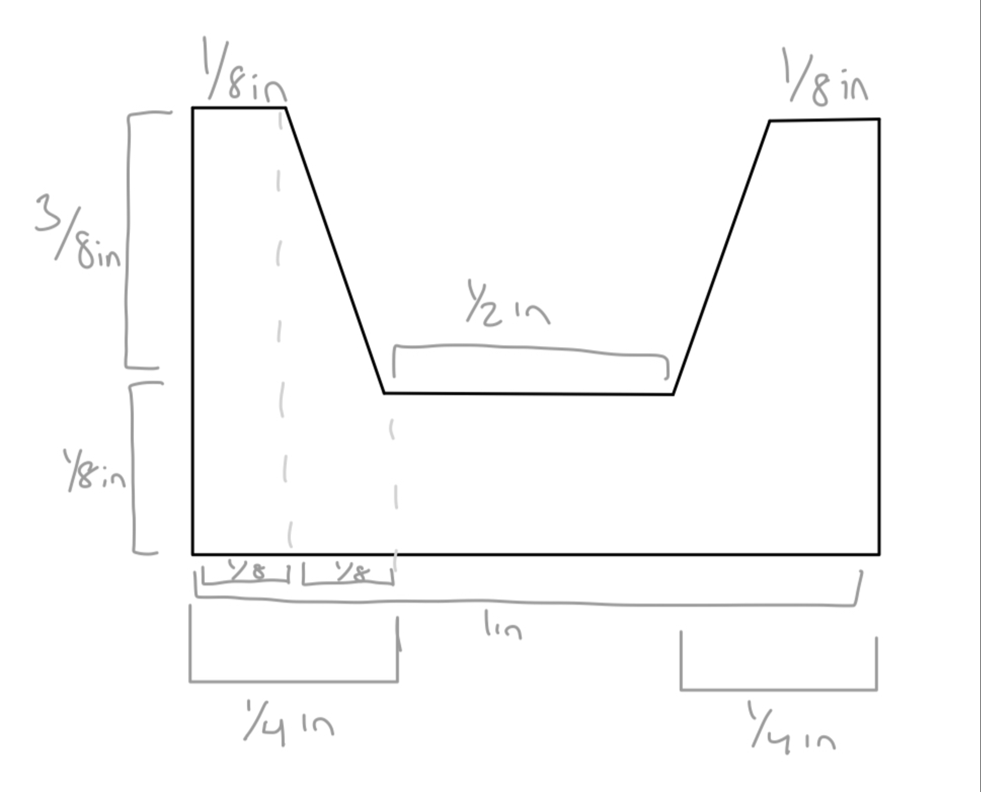 Calculate the moments of inertia Ix and Iy about