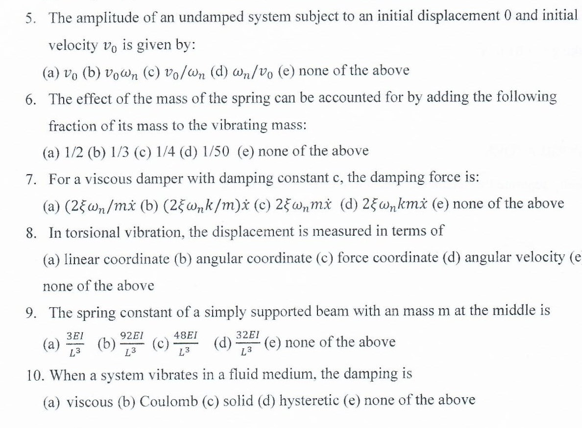 The amplitude of an undamped system subject to an