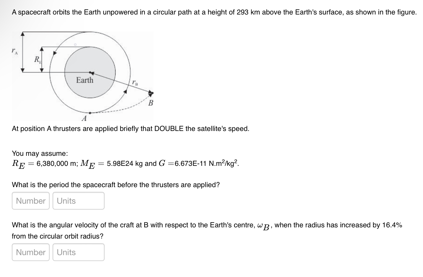 A spacecraft orbits the Earth unpowered in a
