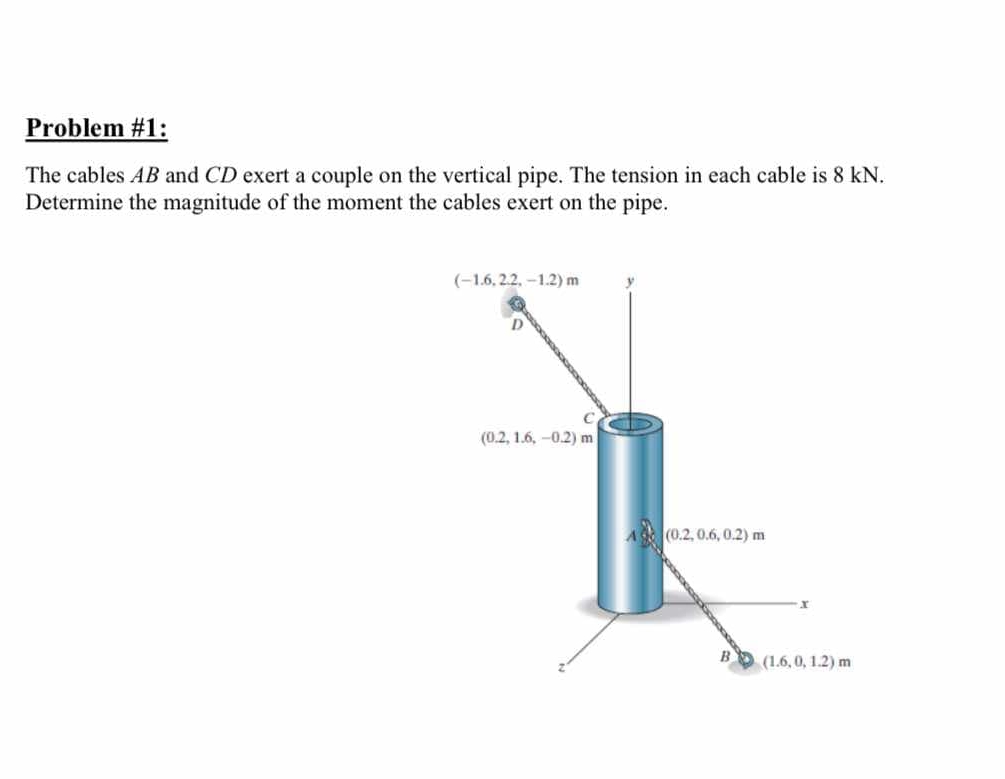 Problem # 1 : The cables A B and C D exert a