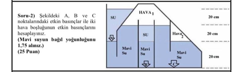 Soru - 2 ) Sekildeki A , B ve C noktalar ndaki