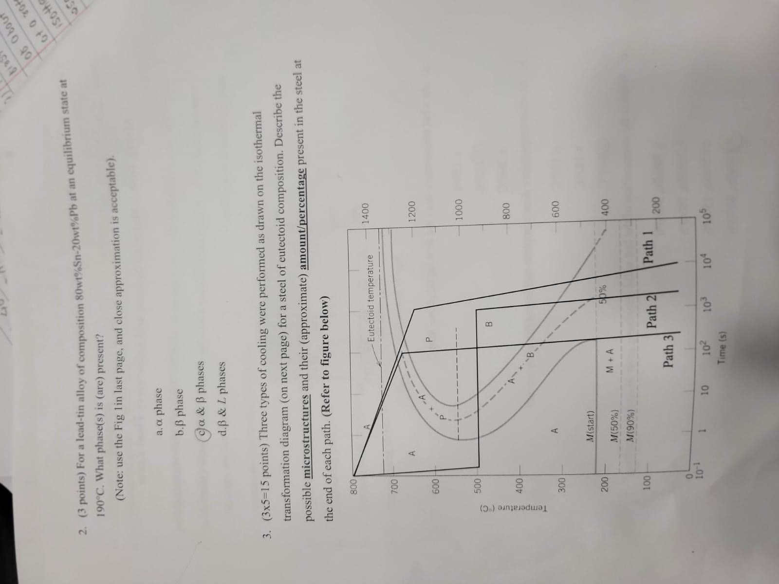 ( 3 points ) For a lead - tin alloy of