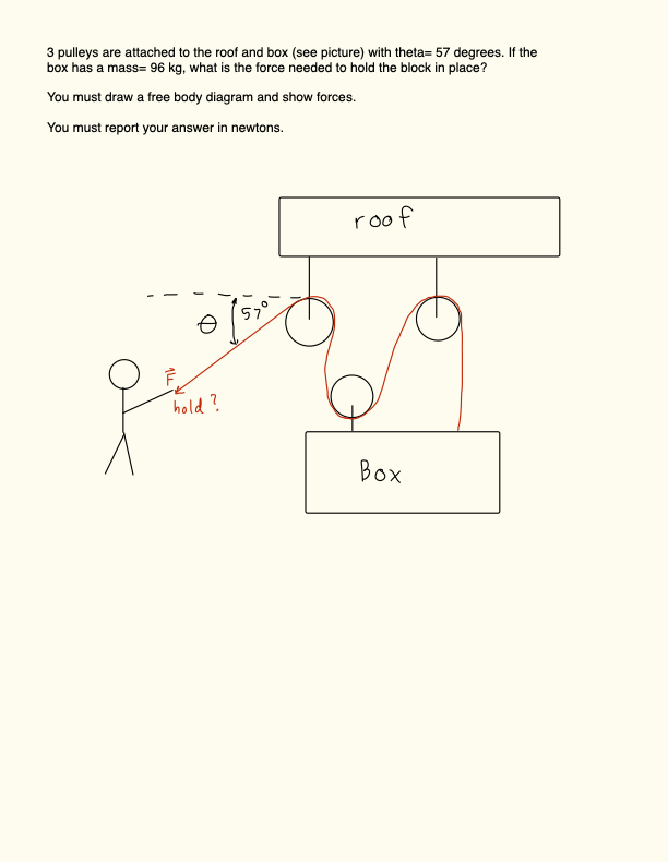 3 pulleys are attached to the roof and box ( see