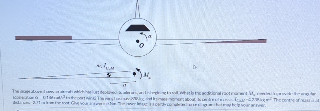 The image above shows an aircraft which has just