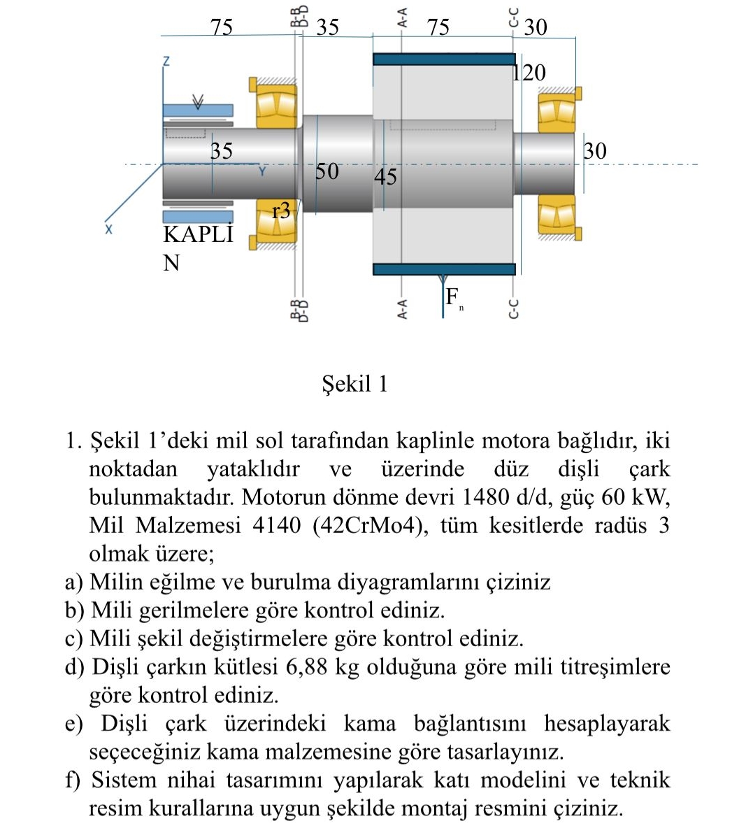 ekil 1 ekil 1 'deki mil sol taraf ndan kaplinle