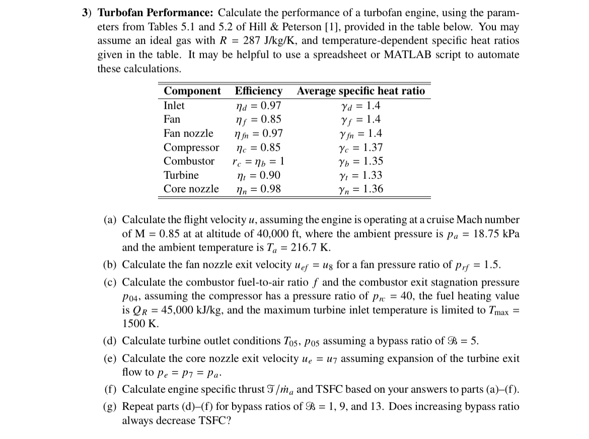 Turbofan Performance: Calculate the performance