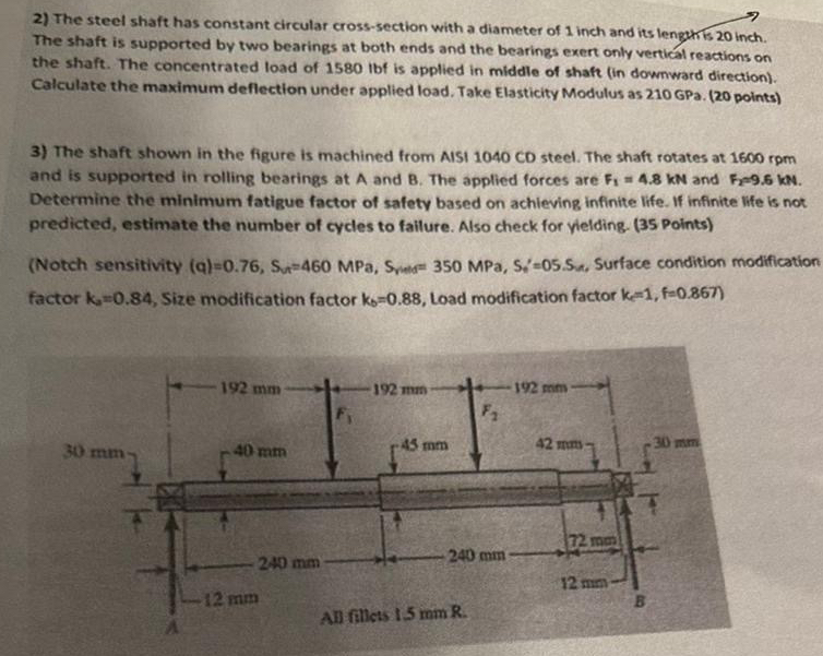The steel shaft has constant circular cross -