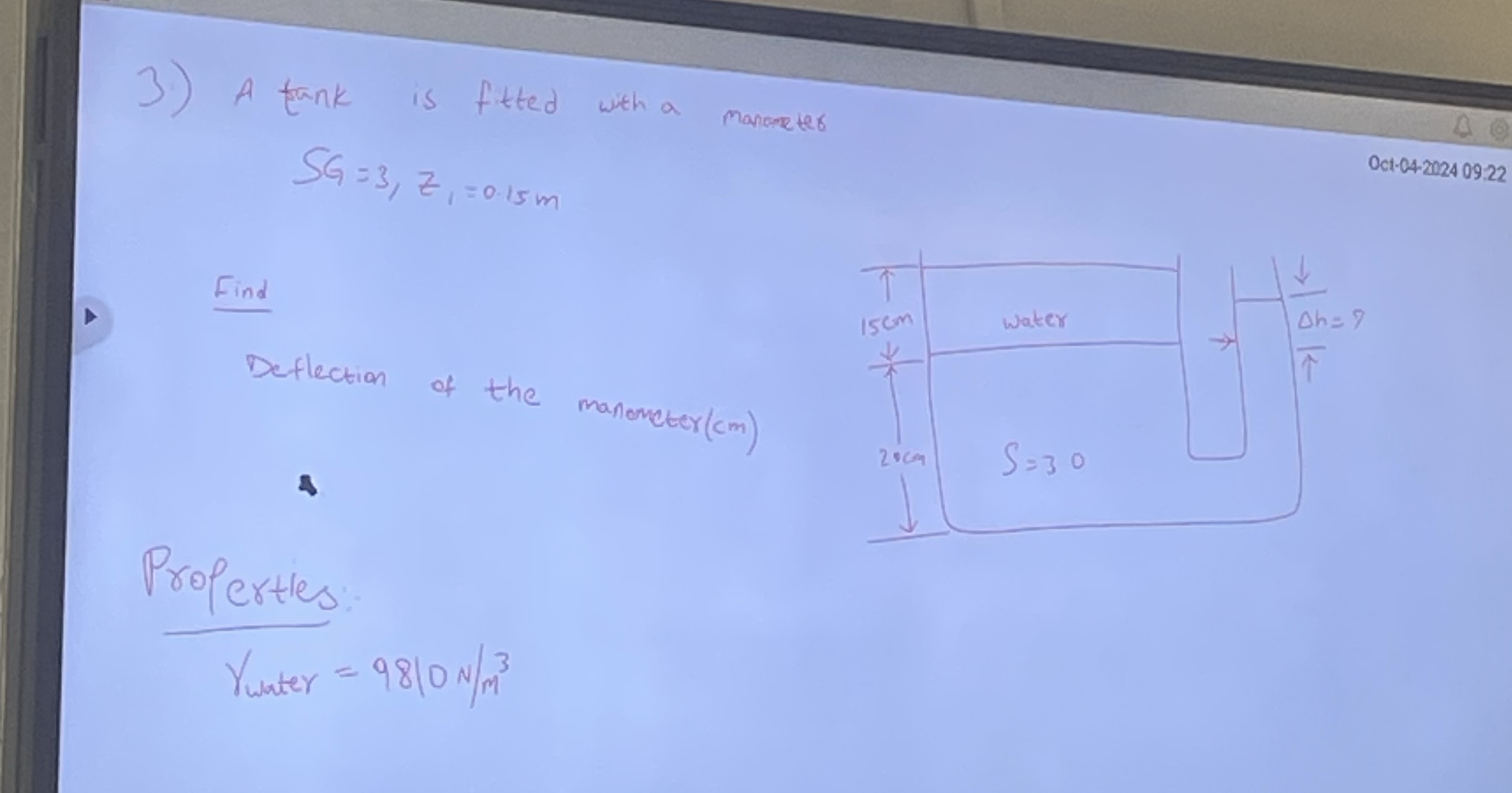 A tank is fitted with a manOmeter S G = 3 , z 1 =