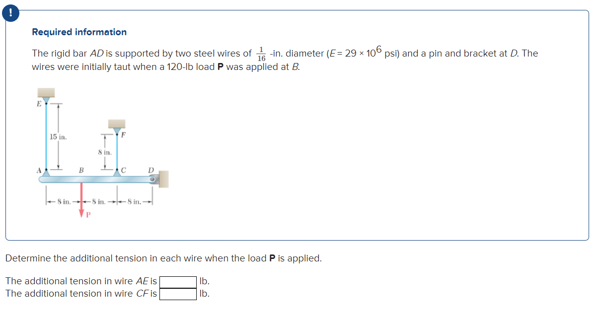 Required information The rigid bar A D is